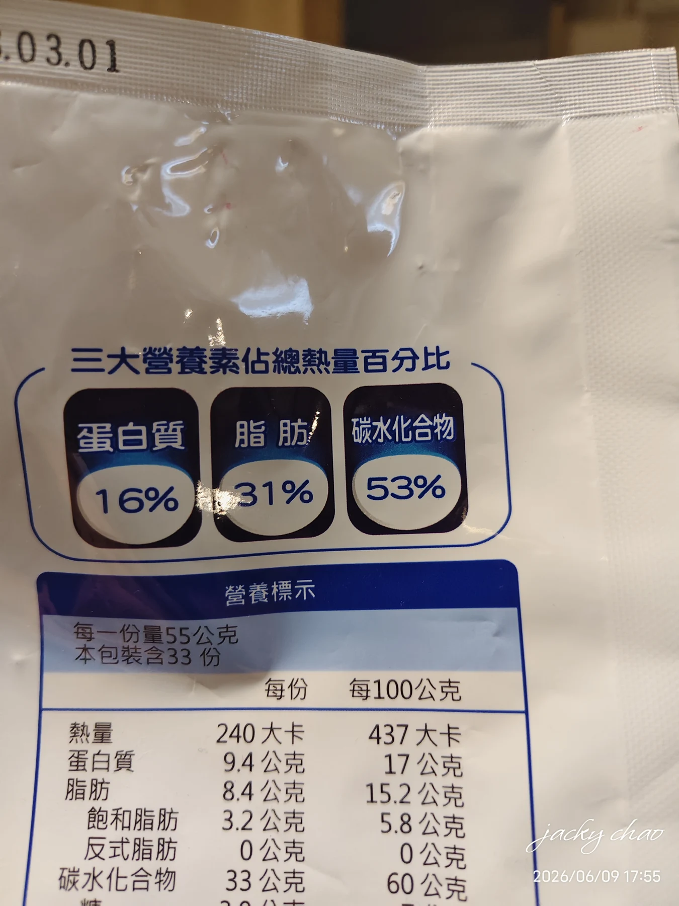 三大營養素熱量占比