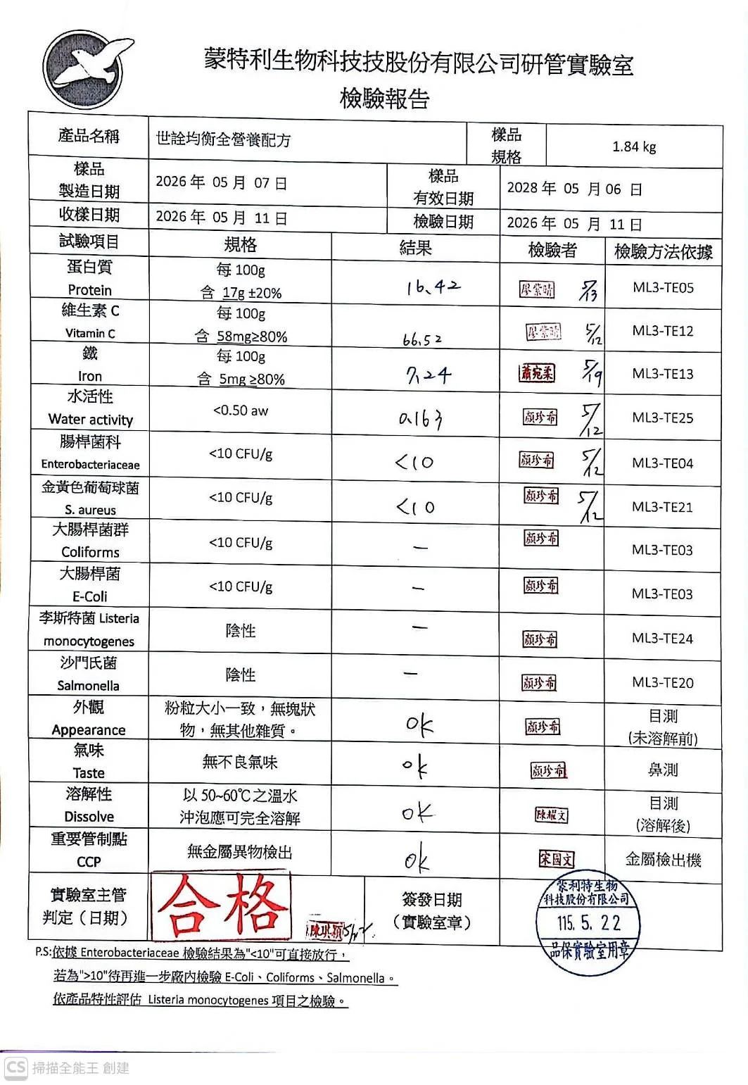 1.84 kg 配方檢驗報告